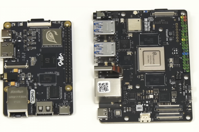 Open Chips, Big Stakes: A Guide to RISC-V